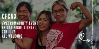 CFCNX Free Community